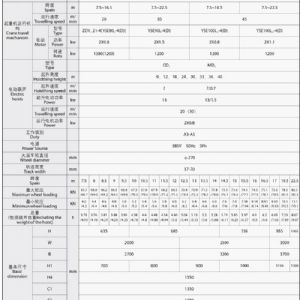 LD型电动单梁起重机